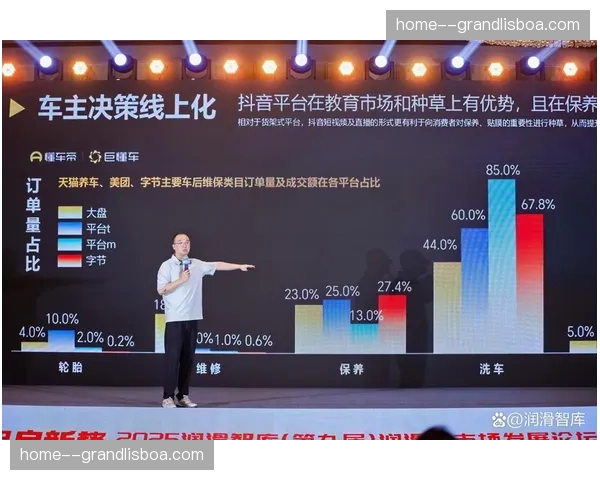 体系建设期赛事IP与短视频平台深度共建 互动流量内循环